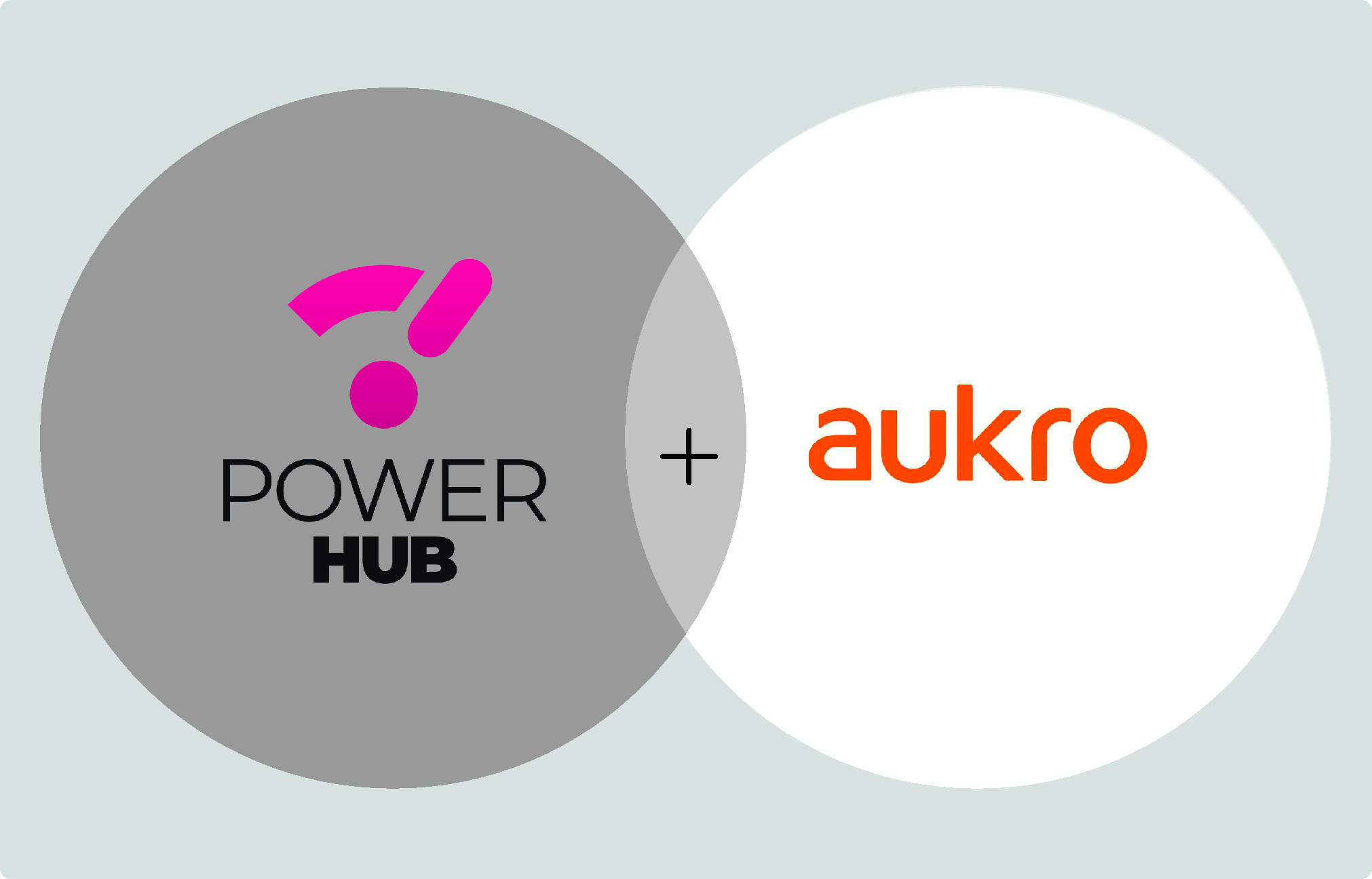 PowerHub + Aukro Integration Banner